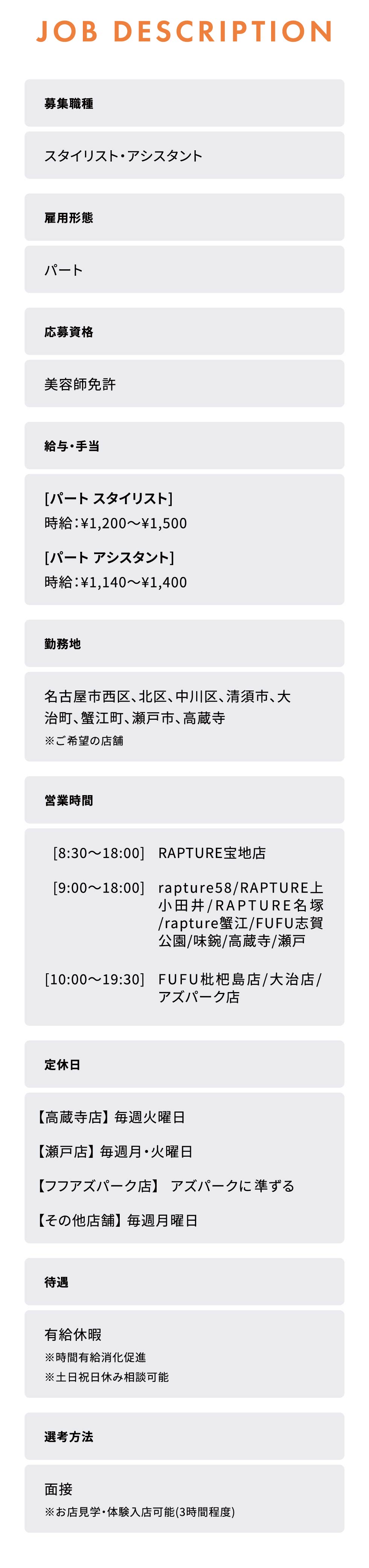 MISSIONの募集要項